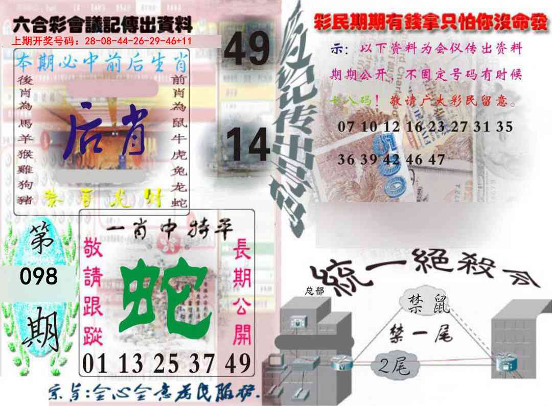 098期六合彩会议记录[图]