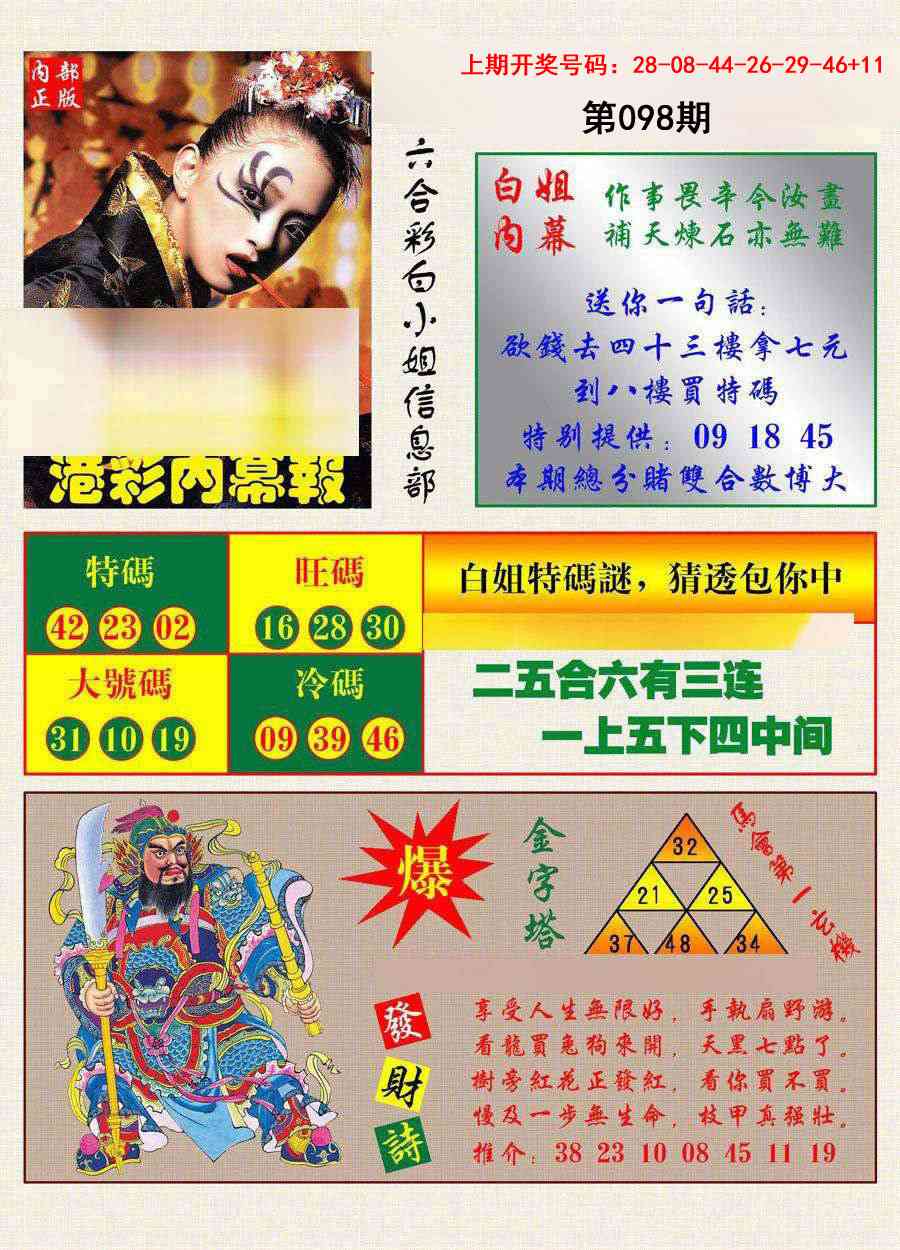098期港彩内幕报[图]